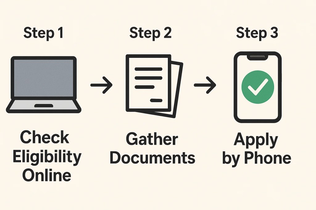 Three simple steps to apply for free government phone program for seniors